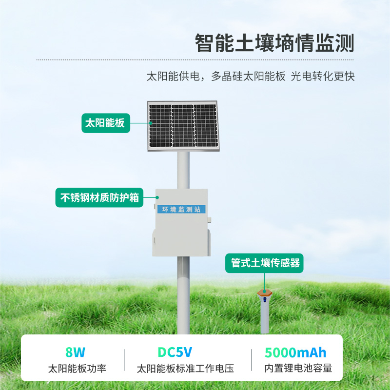 土壤含水量測量系統(tǒng)